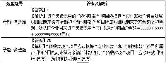 易错易混点辨析17应收账款和预付款项项目的填列VS应付账款和预收款项项目的填列