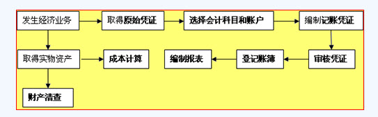 滚动鼠标轮调整图片大小，点击链接查看原图