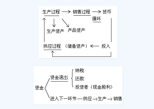 滚动鼠标轮调整图片大小，点击链接查看原图